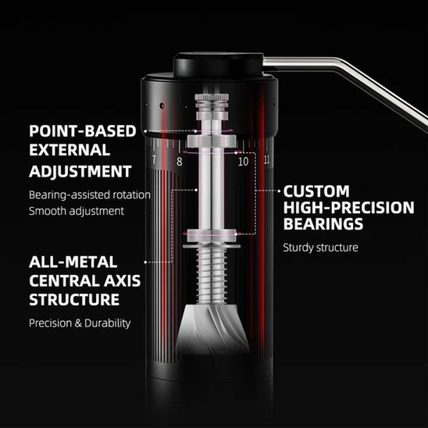 MHW-3BOMBER BLADE R3 Manual Coffee Grinder - Image 5