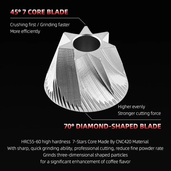 MHW-3BOMBER BLADE R3 Manual Coffee Grinder - Image 6
